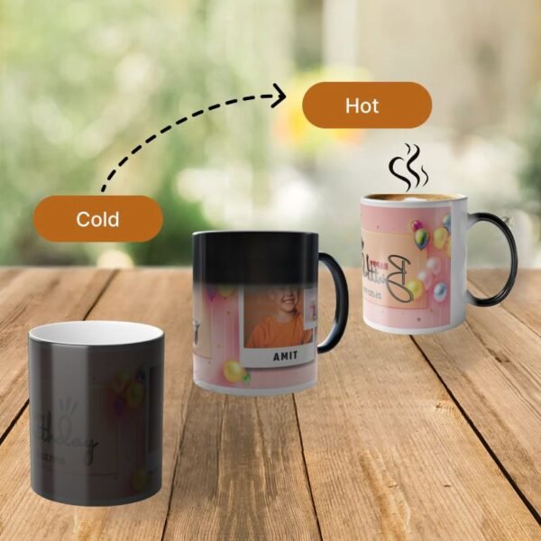 Birthday Magic Mug - 7 – Personalized Birthday Surprise Photo Mug